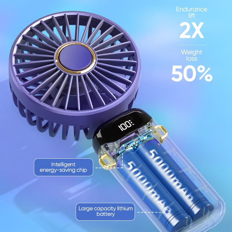 Portable Electric USB Fan