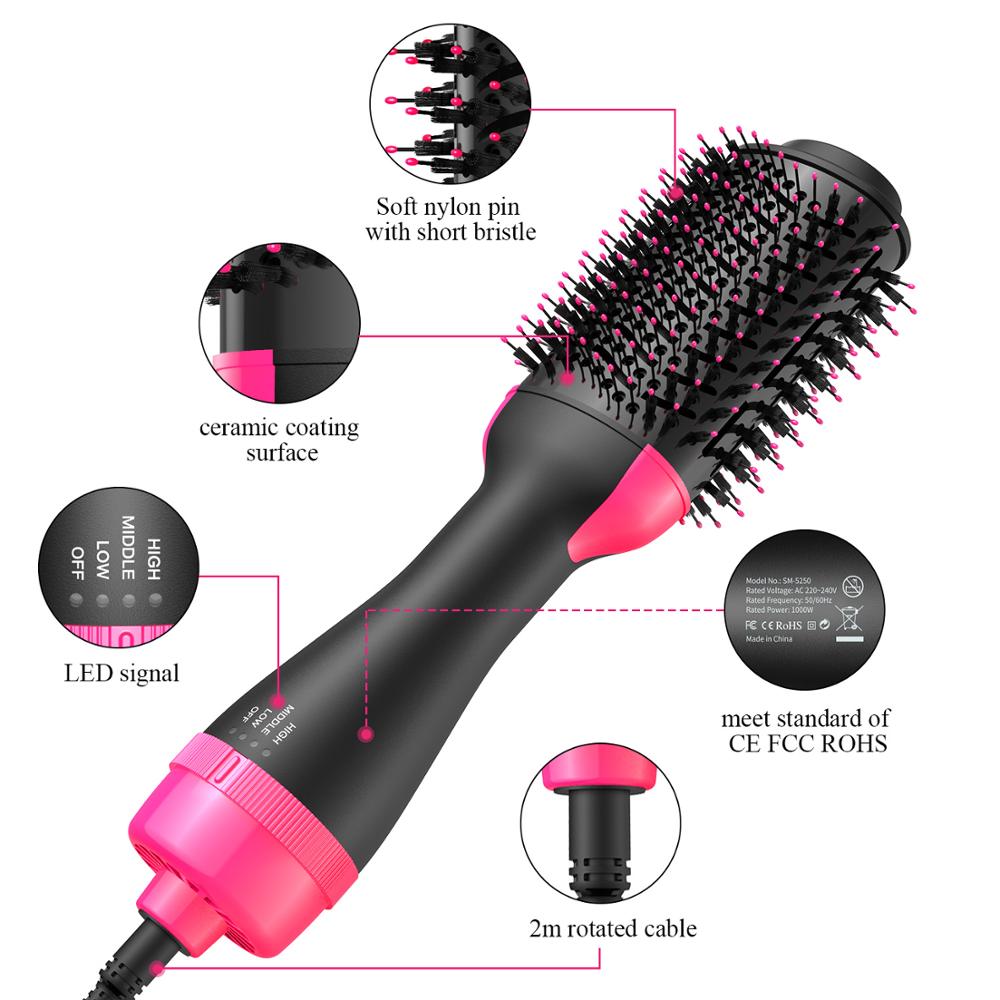 VoluDry - Hair Dryer & Volumizer