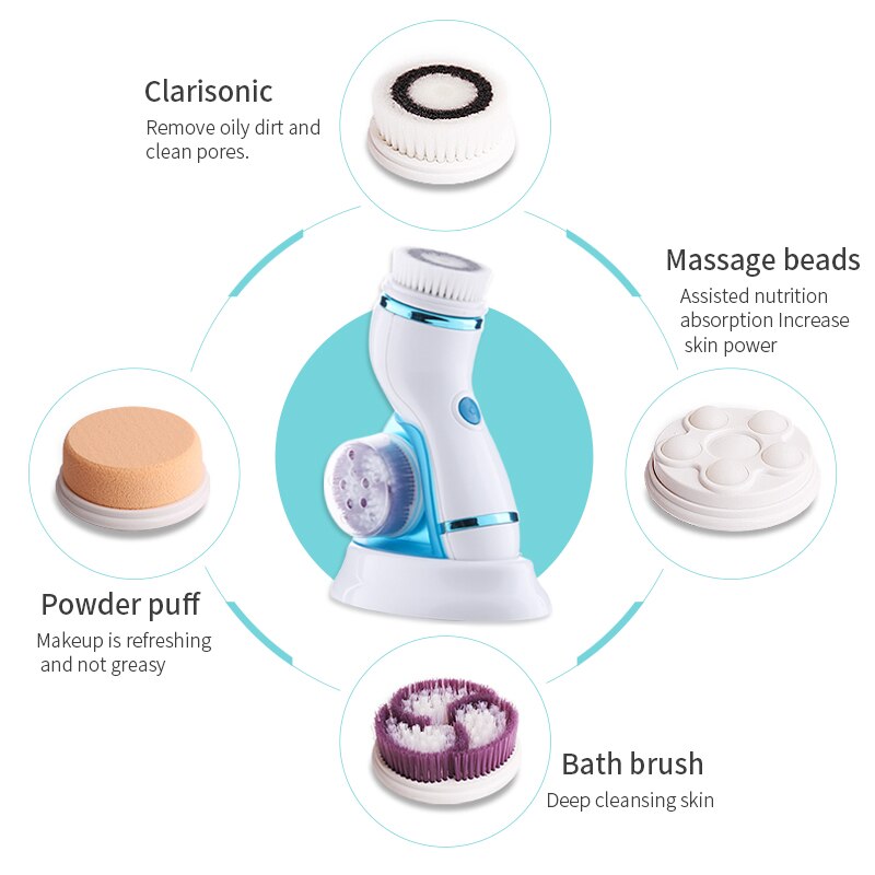 EstroTone- Electric Facial Cleanser